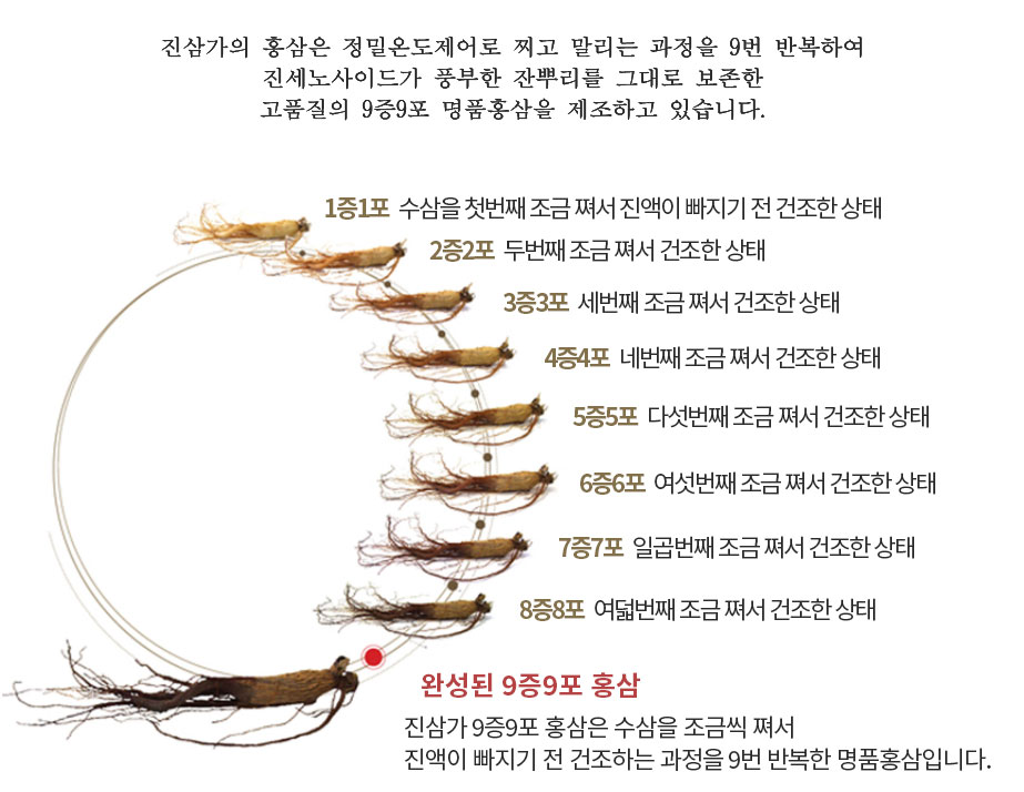 9증9포